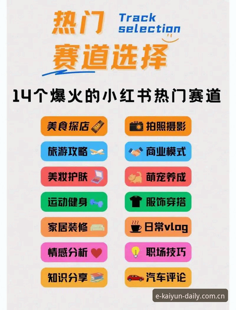 开云体育平台用了三年，分享几个圈内人才懂的入口门道